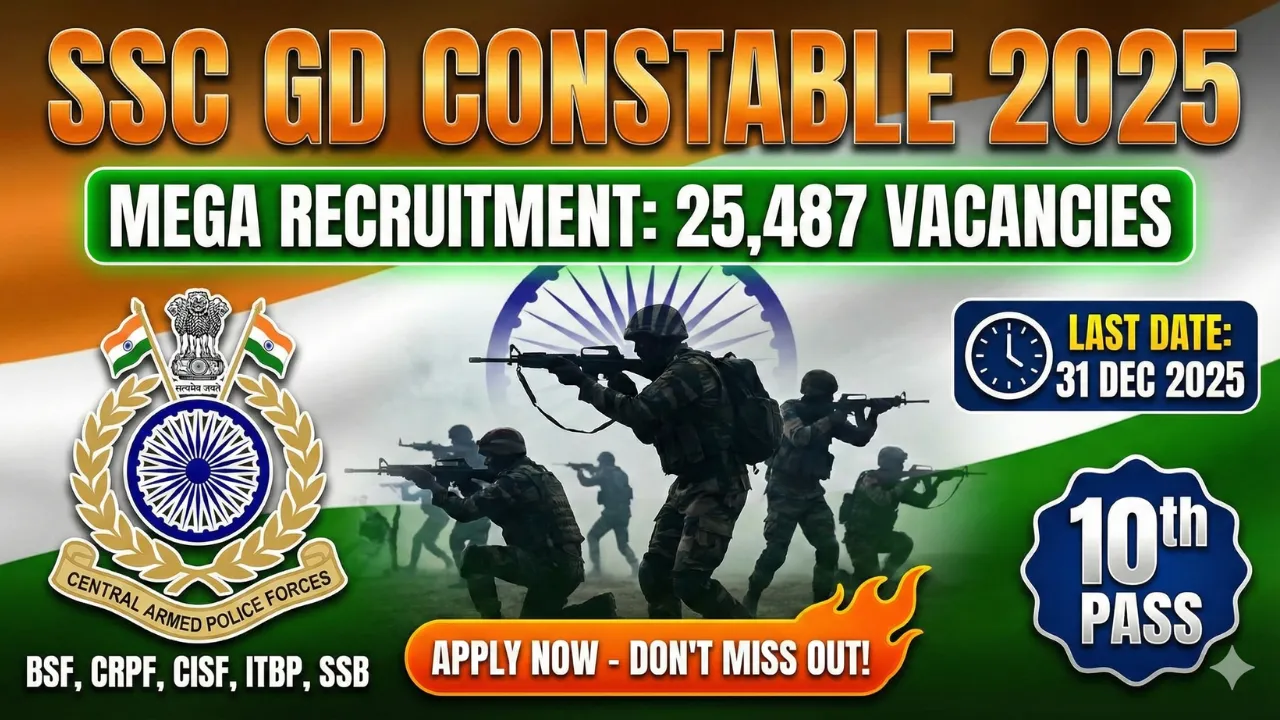 SSC GD Constable Recruitment 2025